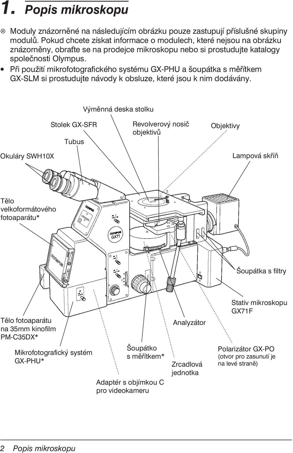 Při použití mikrofotografického systému GX-PHU a šoupátka s měřítkem GX-SLM si prostudujte návody k obsluze, které jsou k nim dodávány.