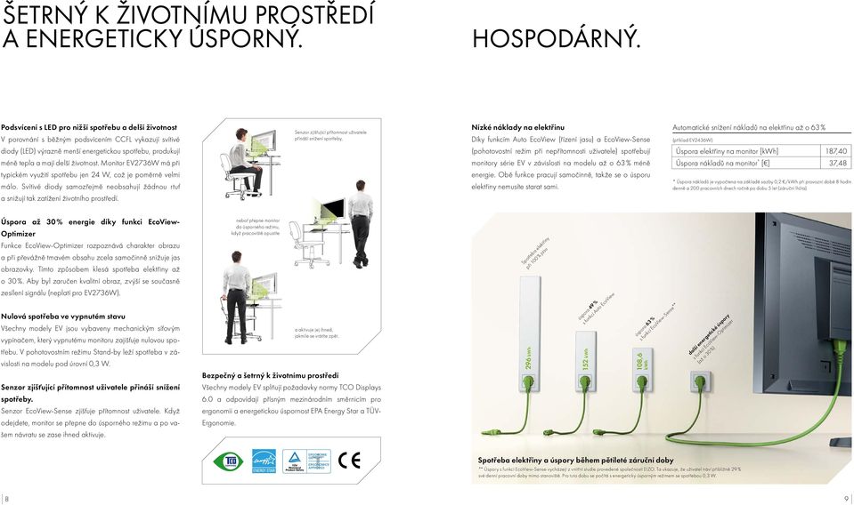 elektřinu Díky funkcím Auto EcoView (řízení jasu) a EcoView-Sense Automatické snížení nákladů na elektřinu až o 63 % (příklad EV2436W) diody (LED) výrazně menší energetickou spotřebu, produkují