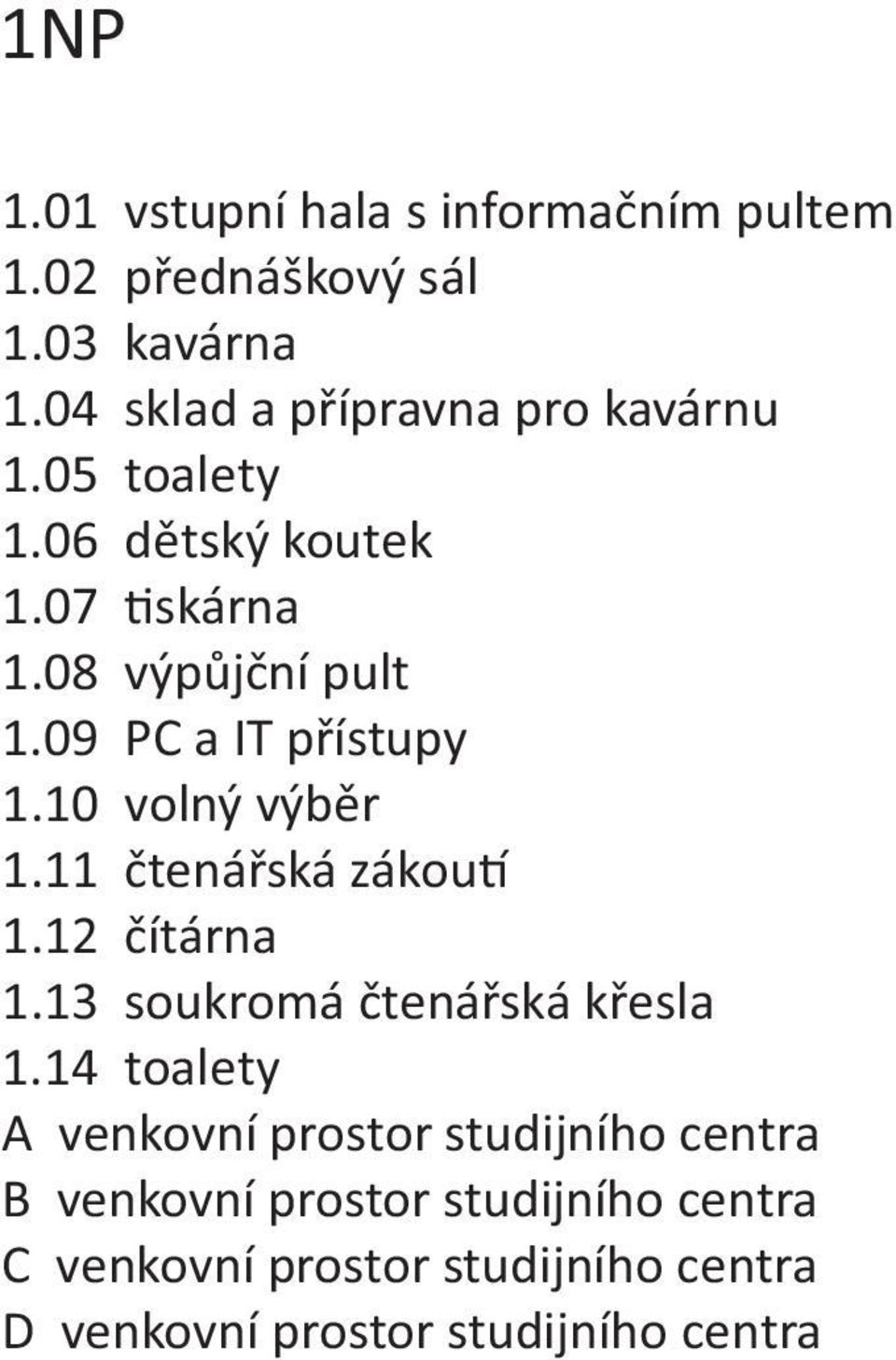 09 PC a IT přístupy 1.10 volný výběr 1.11 čtenářská zákou 1.12 čítárna 1.13 soukromá čtenářská křesla 1.