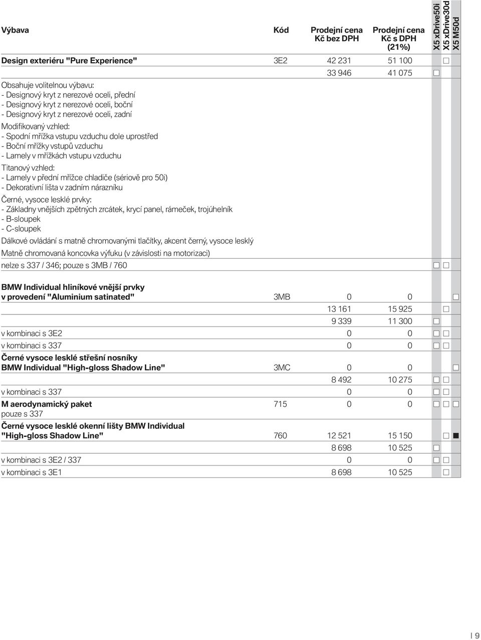 Lamely v přední mřížce chladiče (sériově pro 50i) - Dekorativní lišta v zadním nárazníku Černé, vysoce lesklé prvky: - Základny vnějších zpětných zrcátek, krycí panel, rámeček, trojúhelník -