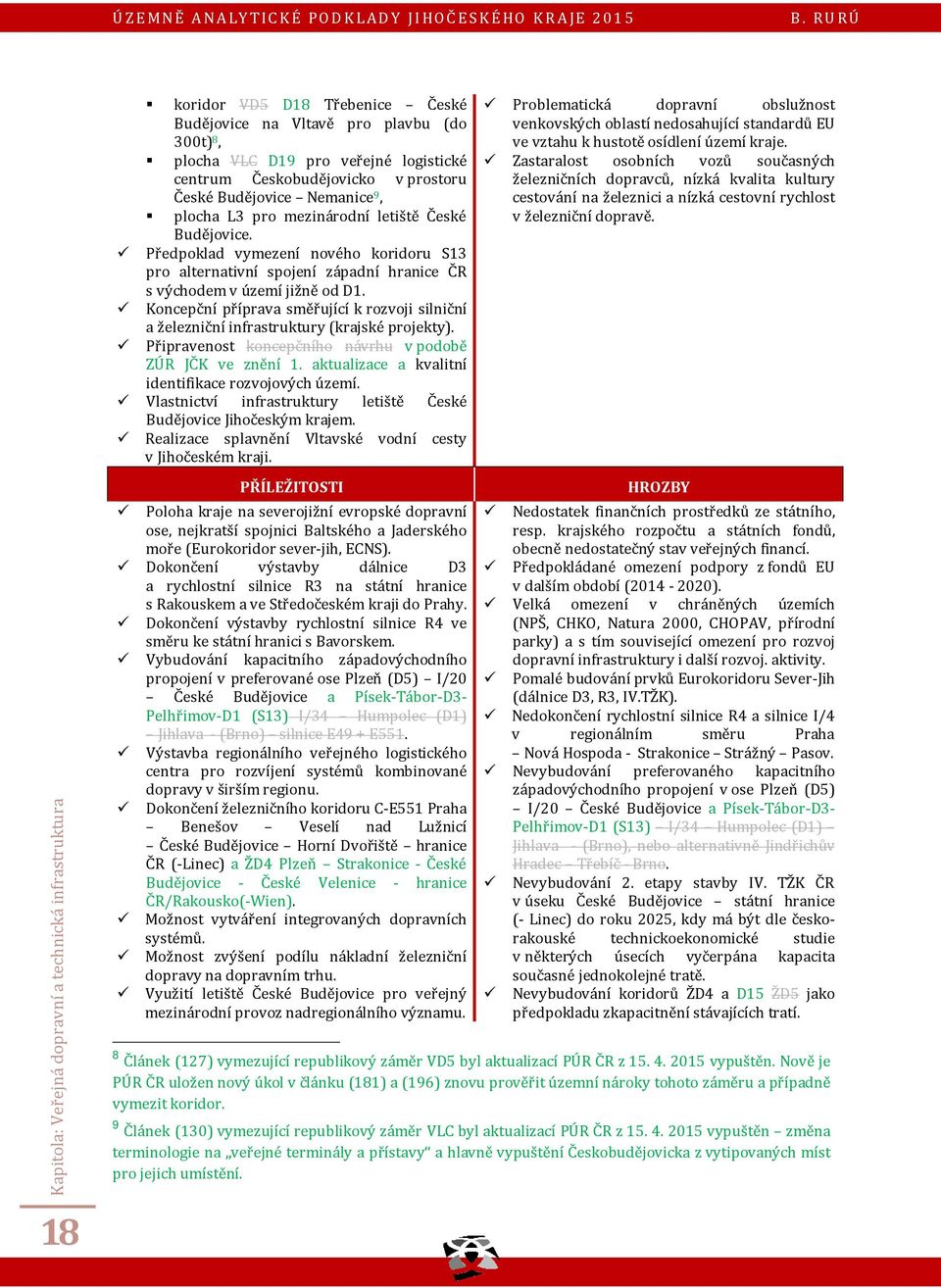 Předpoklad vymezení nového koridoru S13 pro alternativní spojení západní hranice ČR s východem v území jižně od D1.