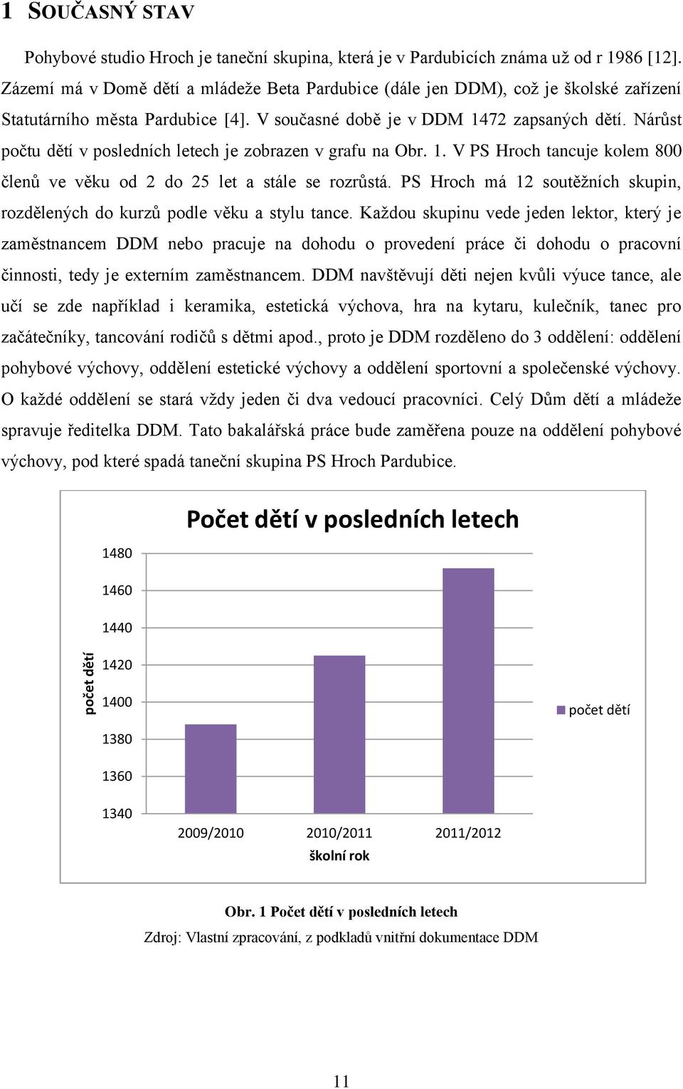 Nárůst počtu dětí v posledních letech je zobrazen v grafu na Obr. 1. V PS Hroch tancuje kolem 800 členů ve věku od 2 do 25 let a stále se rozrůstá.