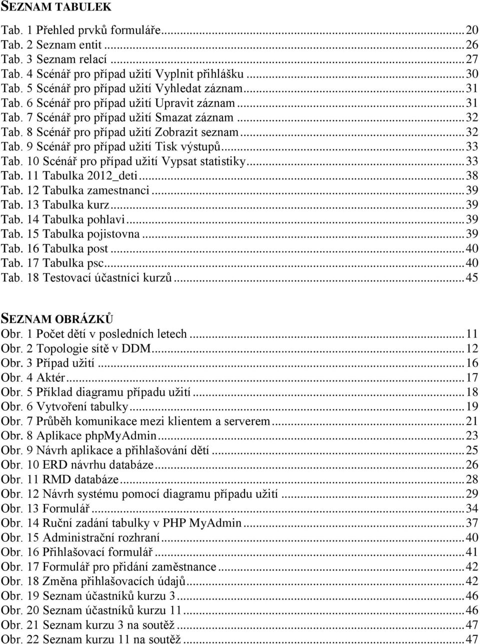 .. 32 Tab. 9 Scénář pro případ užití Tisk výstupů... 33 Tab. 10 Scénář pro případ užití Vypsat statistiky... 33 Tab. 11 Tabulka 2012_deti... 38 Tab. 12 Tabulka zamestnanci... 39 Tab. 13 Tabulka kurz.