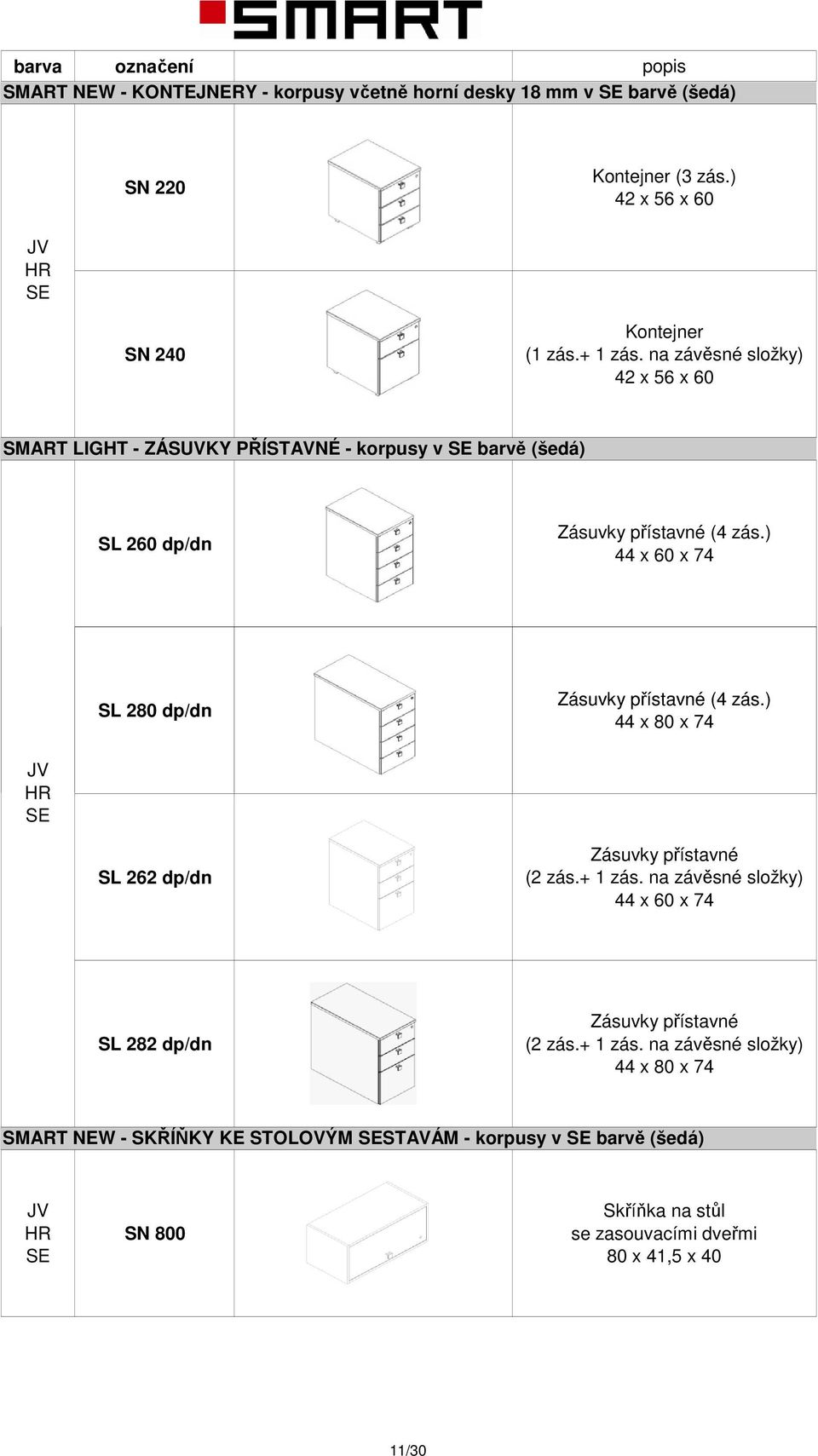 ) 44 x 60 x 74 S 280 dp/dn Zásuvky přístavné (4 zás.) 44 x 80 x 74 S 262 dp/dn Zásuvky přístavné (2 zás.+ 1 zás.