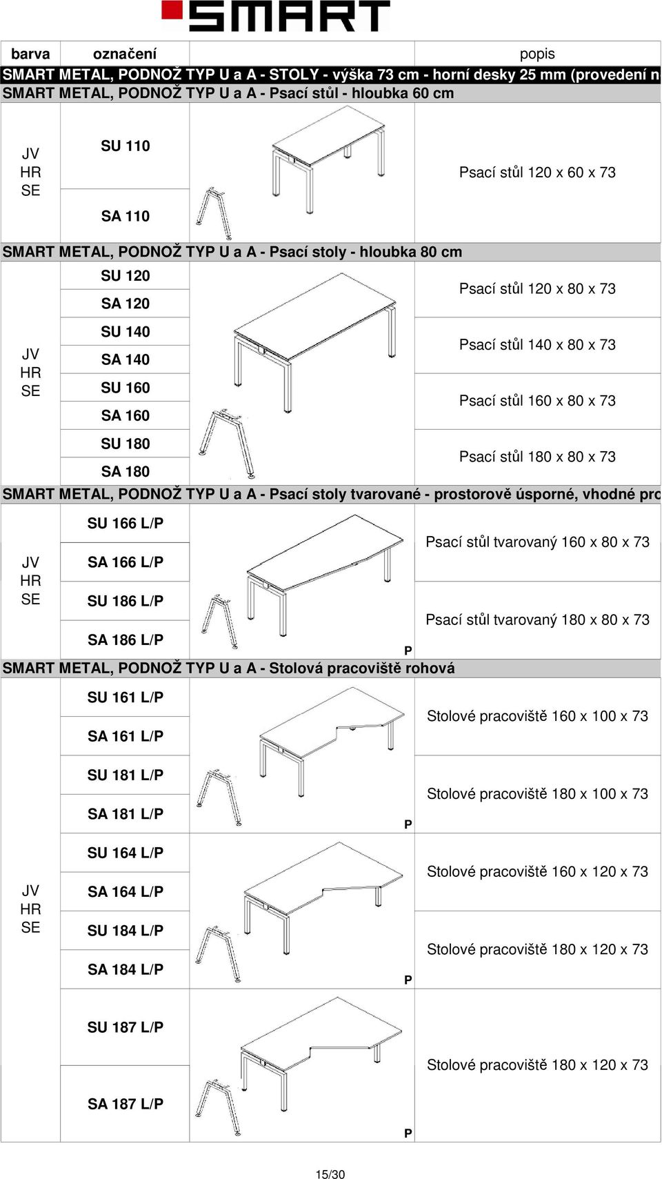 73 SMART META, PODNOŽ TYP U a A - Psací stoly tvarované - prostorově úsporné, vhodné pro rohové SU 166 /P Psací stůl tvarovaný 160 x 80 x 73 SA 166 /P SU 186 /P Psací stůl tvarovaný 180 x 80 x 73 SA