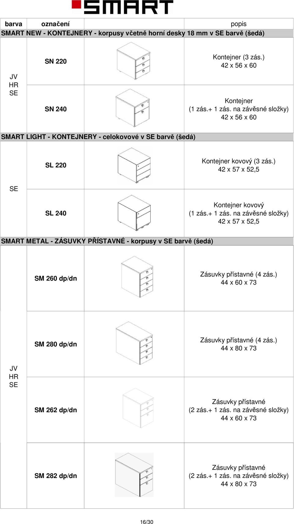 na závěsné složky) 42 x 57 x 52,5 SMART META - ZÁSUVKY PŘÍSTAVNÉ - korpusy v barvě (šedá) SM 260 dp/dn Zásuvky přístavné (4 zás.