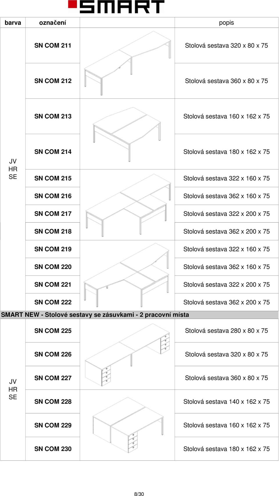 COM 221 322 x 200 x 75 SN COM 222 362 x 200 x 75 SMART NEW - Stolové sestavy se zásuvkami - 2 pracovní místa SN COM 225 280 x 80 x