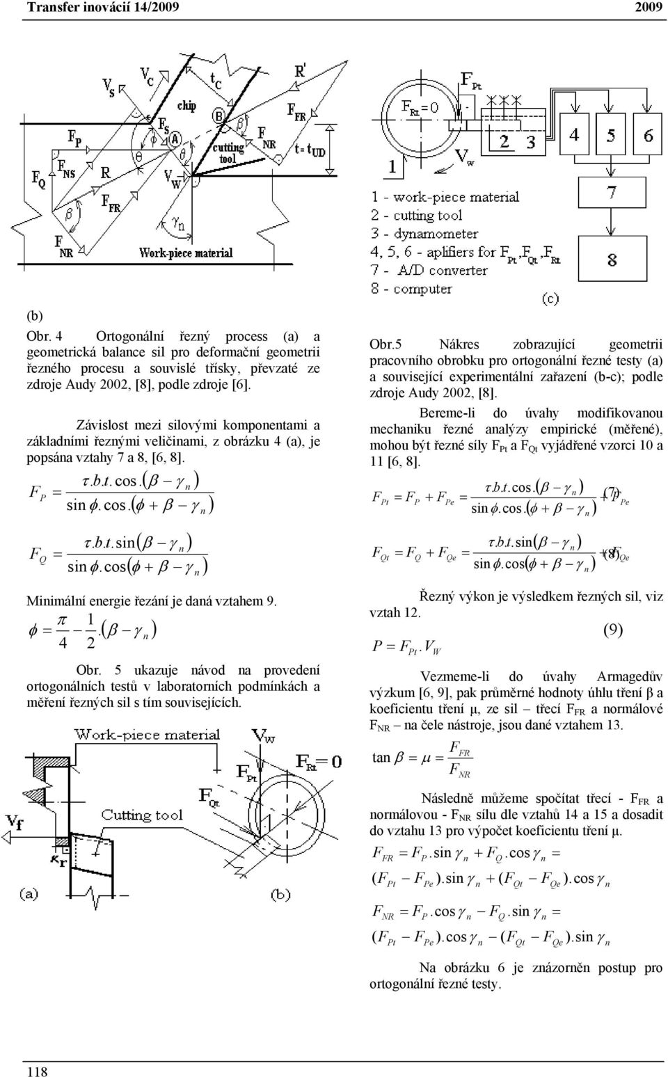 cos ( β γ ( φ + β γ ( β γ ( φ + β γ Miimálí eergie řezáí je daá vztahem 9. π 1 φ.( β γ 4 2 Obr.