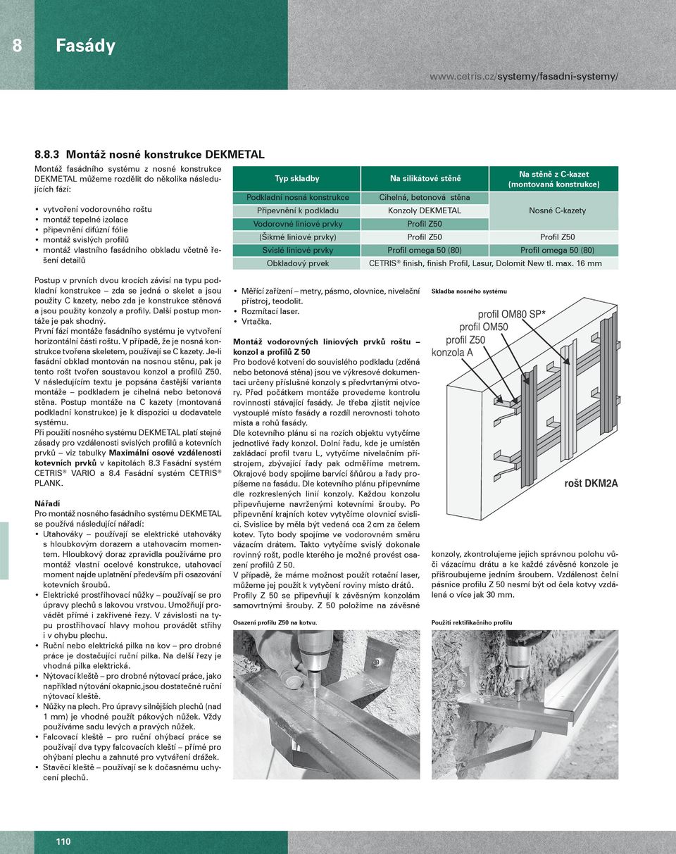 konstrukce Cihelná, betonová stěna Připevnění k podkladu Konzoly DEKMETAL Nosné C-kazety Vodorovné liniové prvky Profil Z50 (Šikmé liniové prvky) Profil Z50 Profil Z50 Svislé liniové prvky Profil