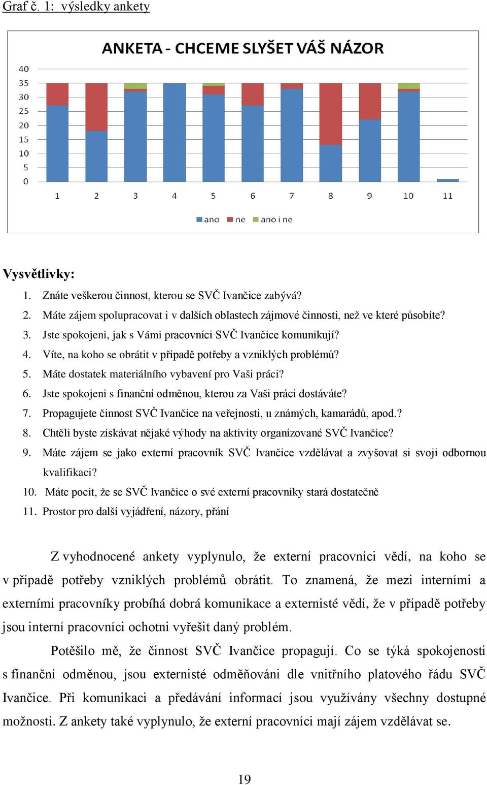 Jste spokojeni s finanční odměnou, kterou za Vaši práci dostáváte? 7. Propagujete činnost SVČ Ivančice na veřejnosti, u známých, kamarádů, apod.? 8.