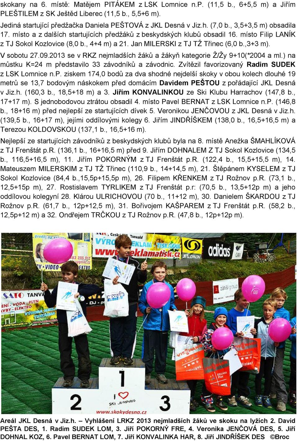 Jan MILERSKI z TJ TŽ Třinec (6,0 b.,3+3 m). V sobotu 27.09.2013 se v RKZ nejmladších žáků a žákyň kategorie Ž/Žy 9+10(*2004 a ml.) na můstku K=24 m představilo 33 závodníků a závodnic.