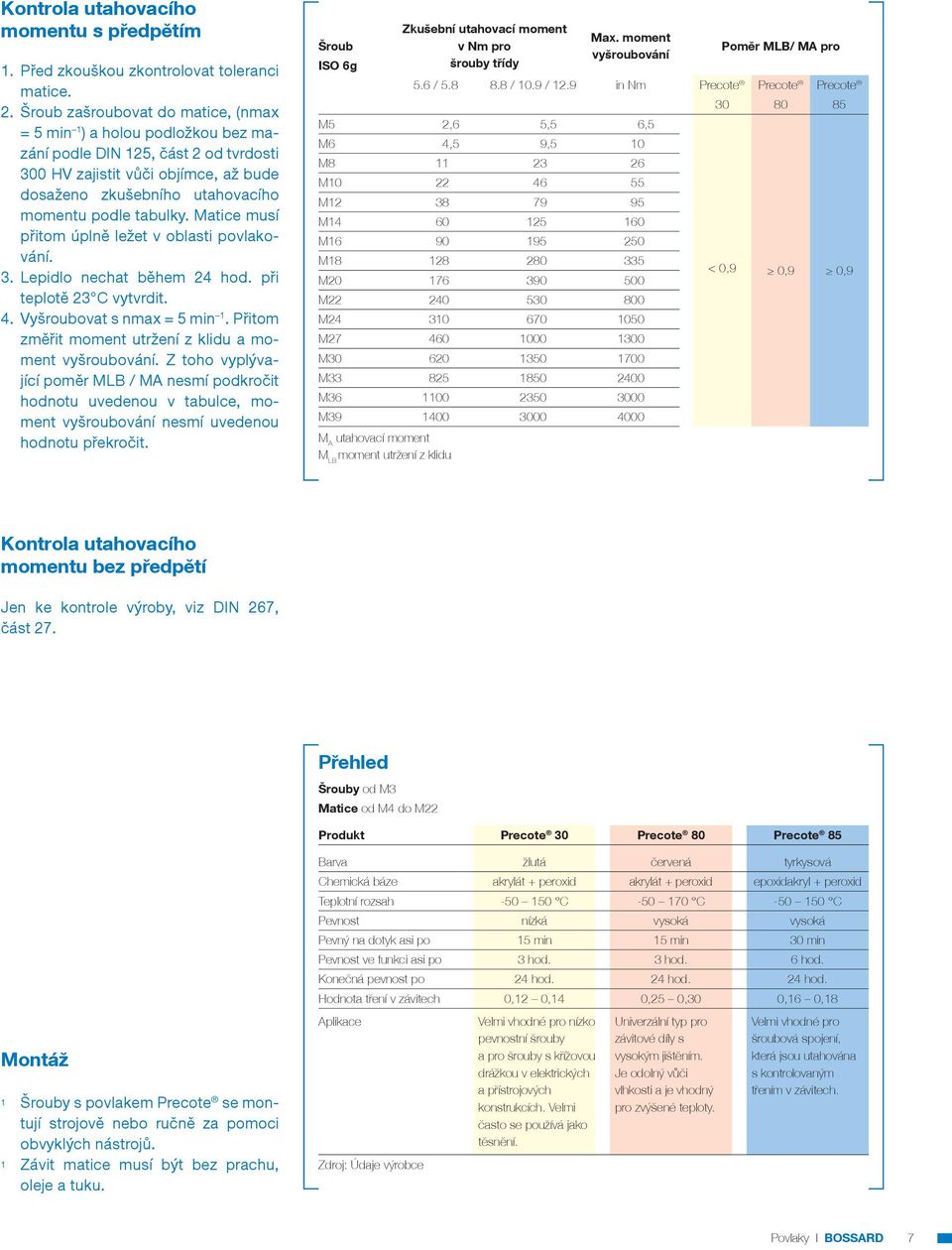 tabulky. Matice musí přitom úplně ležet v oblasti povlakování. 3. Lepidlo nechat během 24 hod. při teplotě 23 C vytvrdit. 4. Vyšroubovat s nmax = 5 min 1.