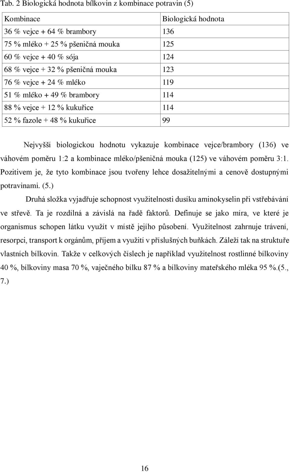 vejce/brambory (136) ve váhovém poměru 1:2 a kombinace mléko/pšeničná mouka (125) ve váhovém poměru 3:1.