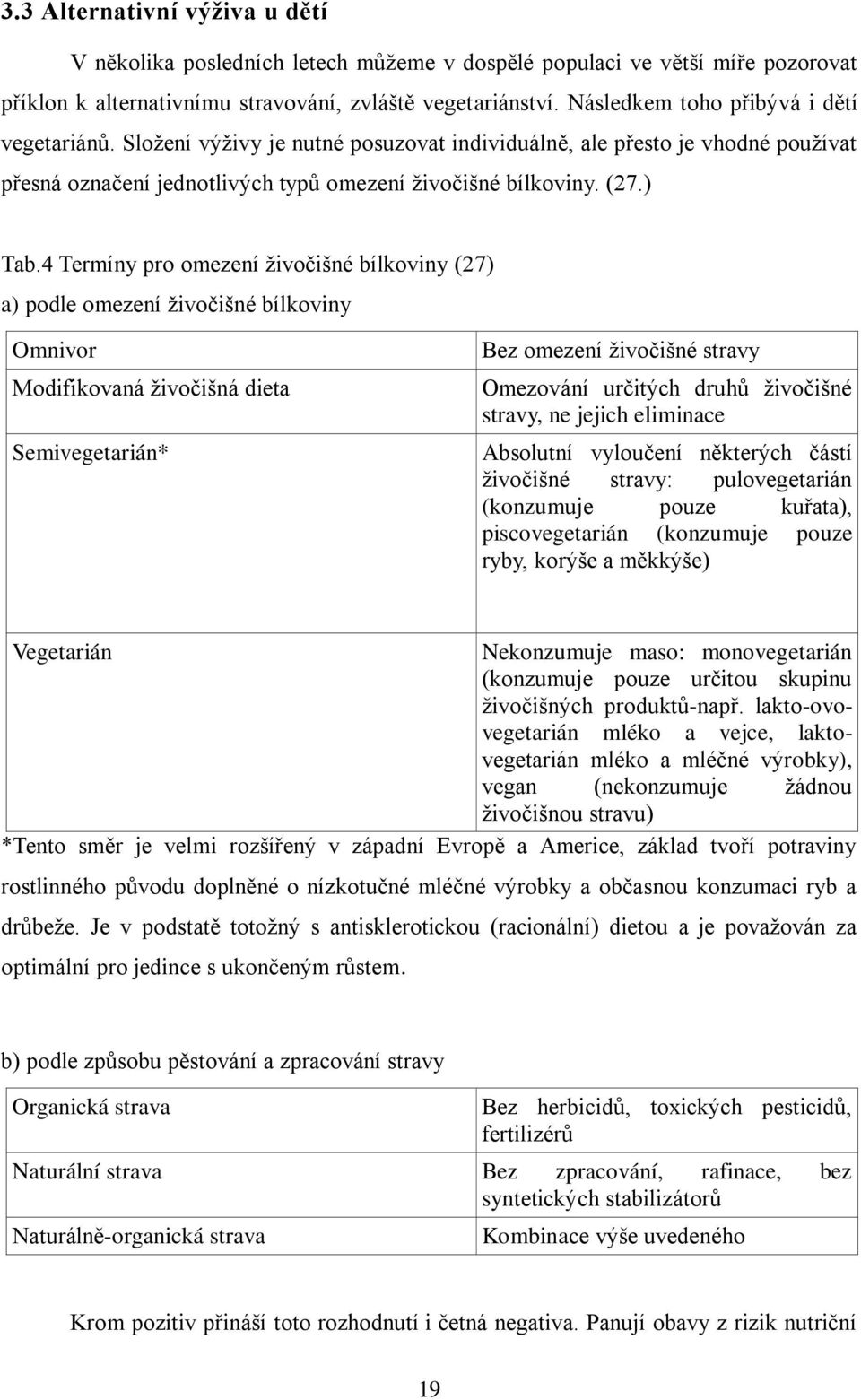 4 Termíny pro omezení živočišné bílkoviny (27) a) podle omezení živočišné bílkoviny Omnivor Modifikovaná živočišná dieta Semivegetarián* Bez omezení živočišné stravy Omezování určitých druhů