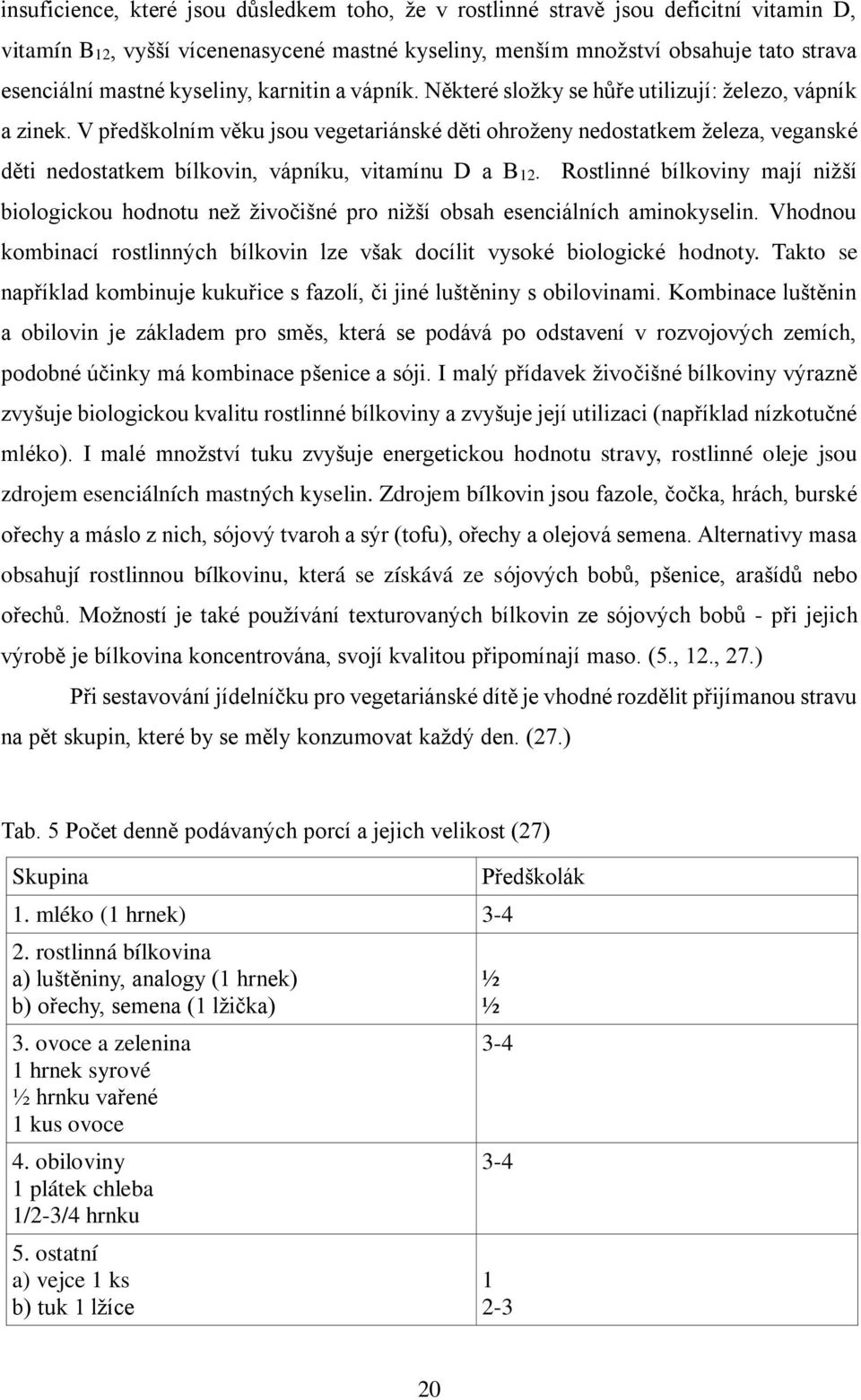 V předškolním věku jsou vegetariánské děti ohroženy nedostatkem železa, veganské děti nedostatkem bílkovin, vápníku, vitamínu D a B12.