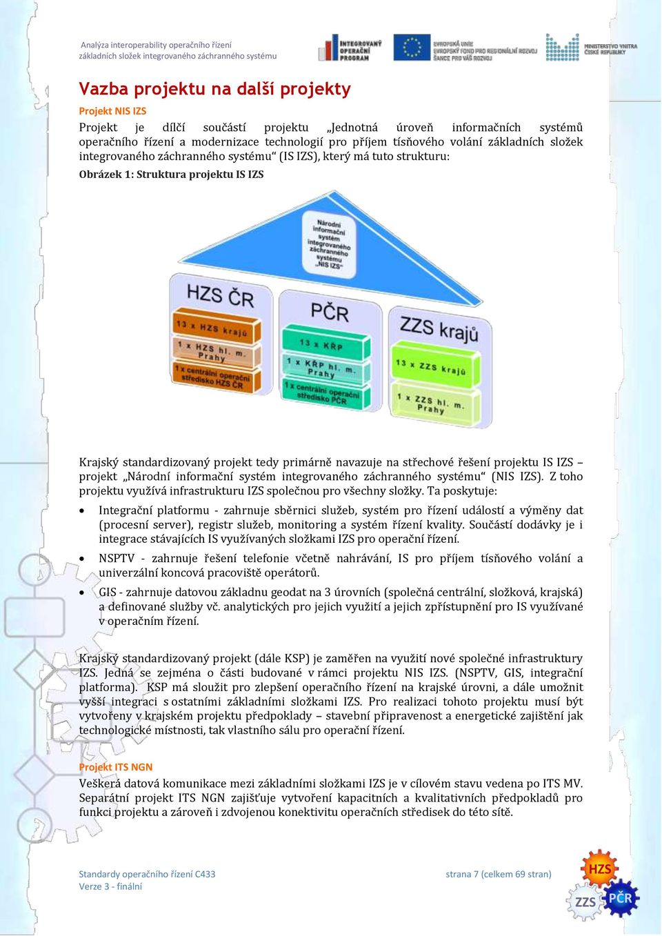 projektu IS IZS projekt Národní informační systém integrovaného záchranného systému (NIS IZS). Z toho projektu využívá infrastrukturu IZS společnou pro všechny složky.