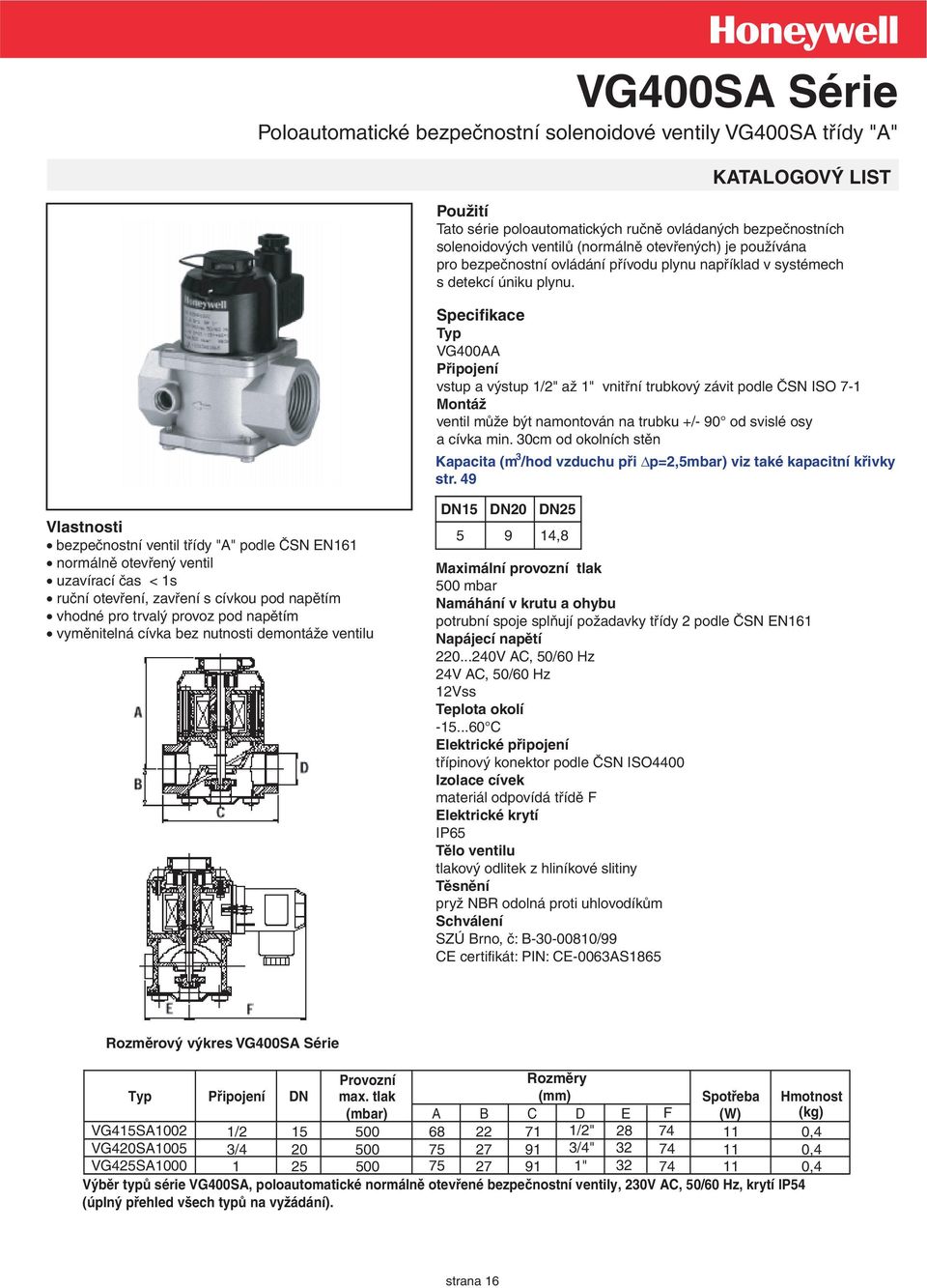 Specifikace Typ VG400AA Připojení vstup a výstup 1/2" až 1" vnitřní trubkový závit podle ČSN ISO 7-1 Montáž ventil může být namontován na trubku +/- 90 od svislé osy a cívka min.