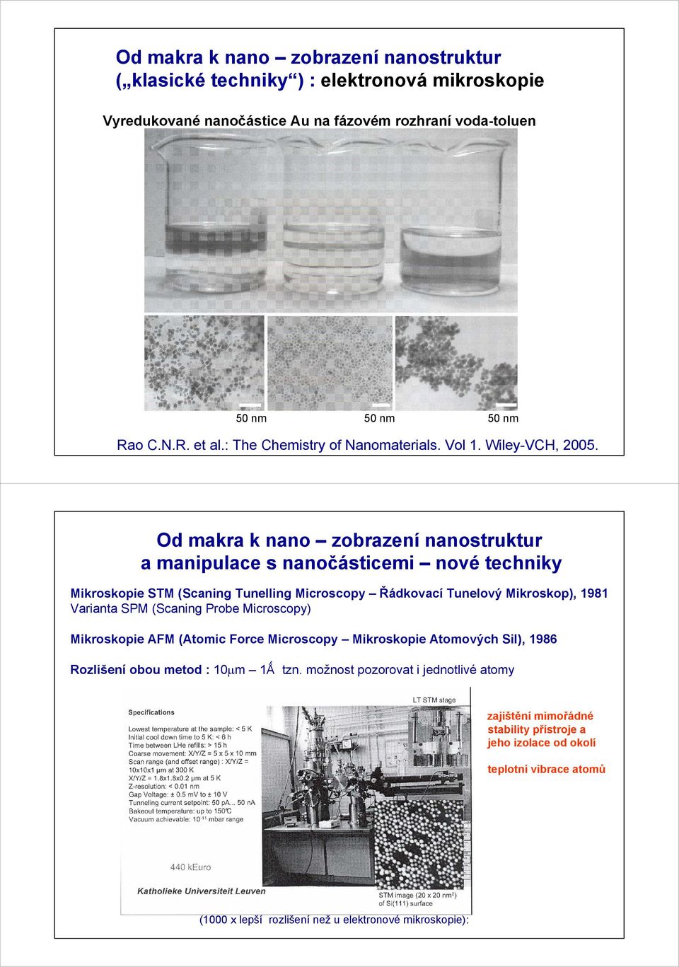 Od makra k nano zobrazení nanostruktur a manipulace s nanočásticemi nové techniky Mikroskopie STM (Scaning Tunelling Microscopy Řádkovací Tunelový Mikroskop), 1981 Varianta SPM