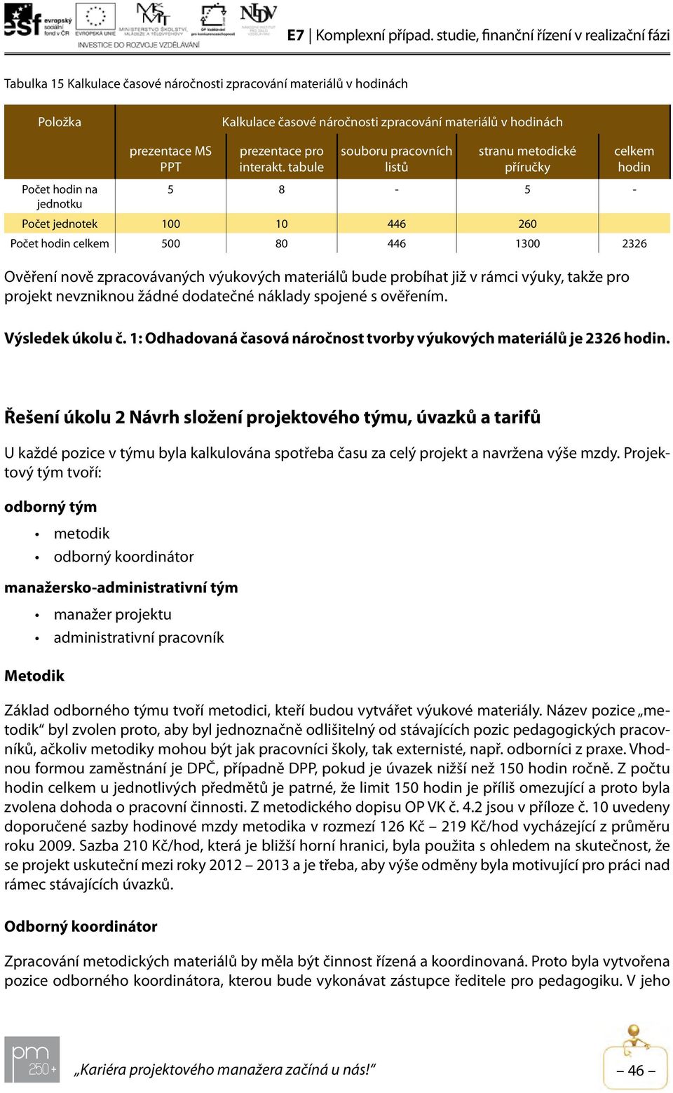 tabule souboru pracovních listů stranu metodické příručky 5 8-5 - Počet jednotek 100 10 446 260 celkem hodin Počet hodin celkem 500 80 446 1300 2326 Ověření nově zpracovávaných výukových materiálů