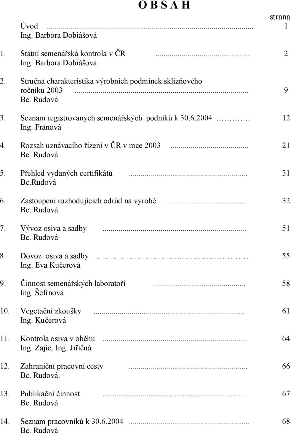 Zastoupení rozhodujících odrůd na výrobě... 32 Bc. Rudová 7. Vývoz osiva a sadby... 51 Bc. Rudová 8. Dovoz osiva a sadby. 55 Ing. Eva Kučerová 9. Činnost semenářských laboratoří... 58 Ing.