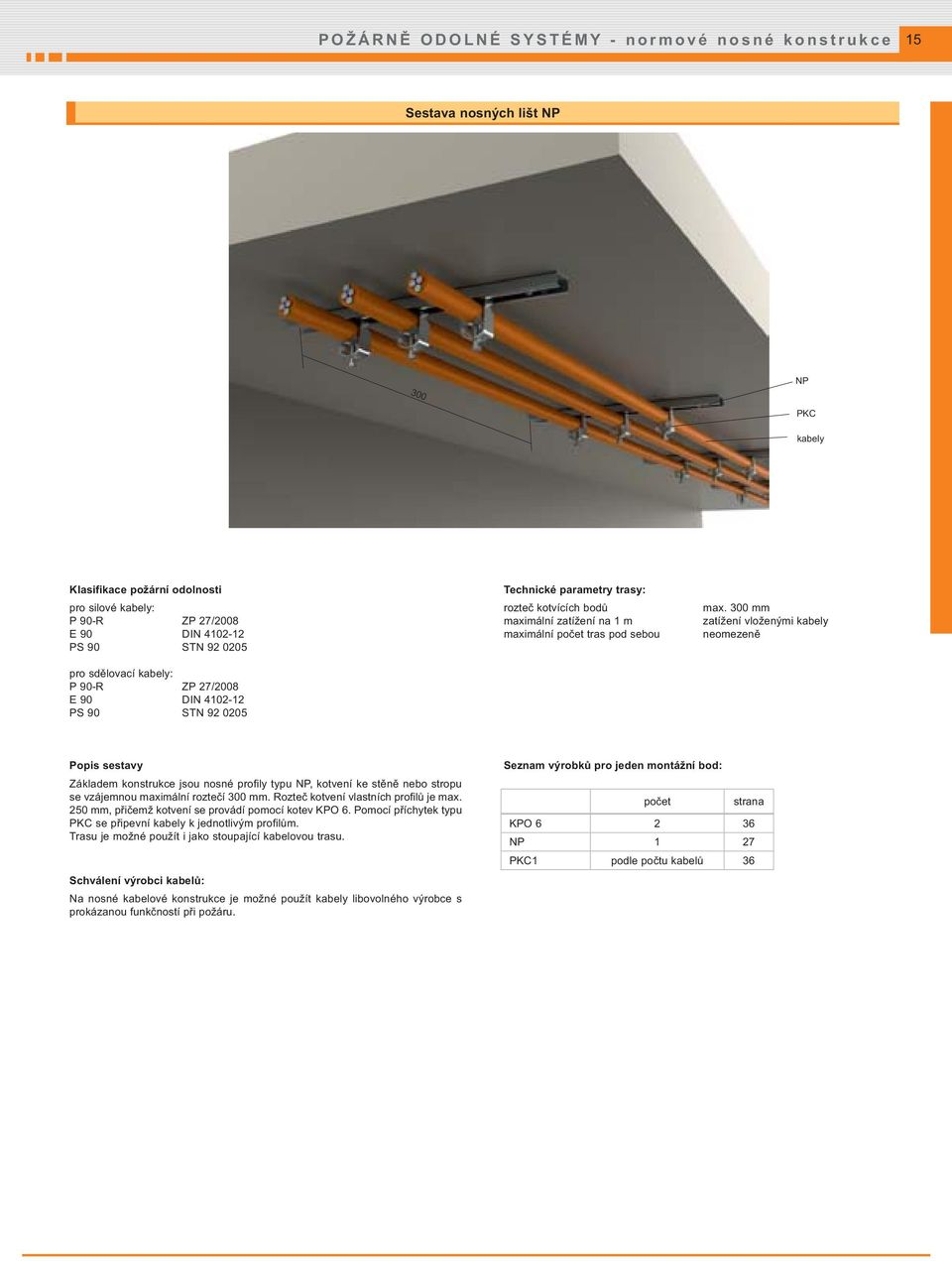 300 mm zatížení vloženými kabely neomezeně Popis sestavy Základem konstrukce jsou nosné profily typu NP, kotvení ke stěně nebo stropu se vzájemnou maximální roztečí 300 mm.