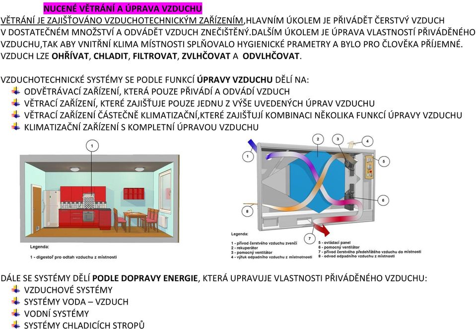 VZDUCH LZE OHŘÍVAT, CHLADIT, FILTROVAT, ZVLHČOVAT A ODVLHČOVAT.