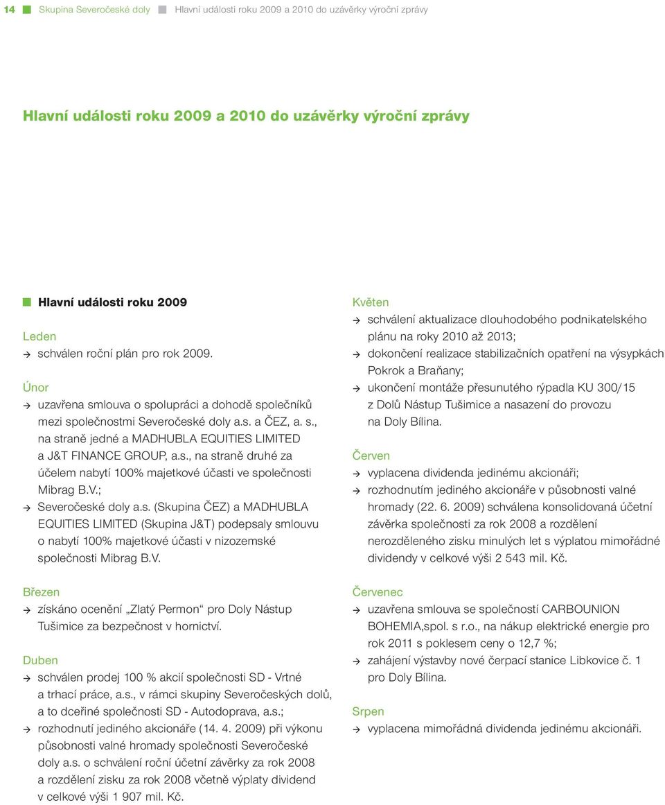 V.; Severočeské doly a.s. (Skupina ČEZ) a MADHUBLA EQUITIES LIMITED (Skupina J&T) podepsaly smlouvu o nabytí 100% majetkové účasti v nizozemské společnosti Mibrag B.V. Březen získáno ocenění Zlatý Permon pro Doly Nástup Tušimice za bezpečnost v hornictví.