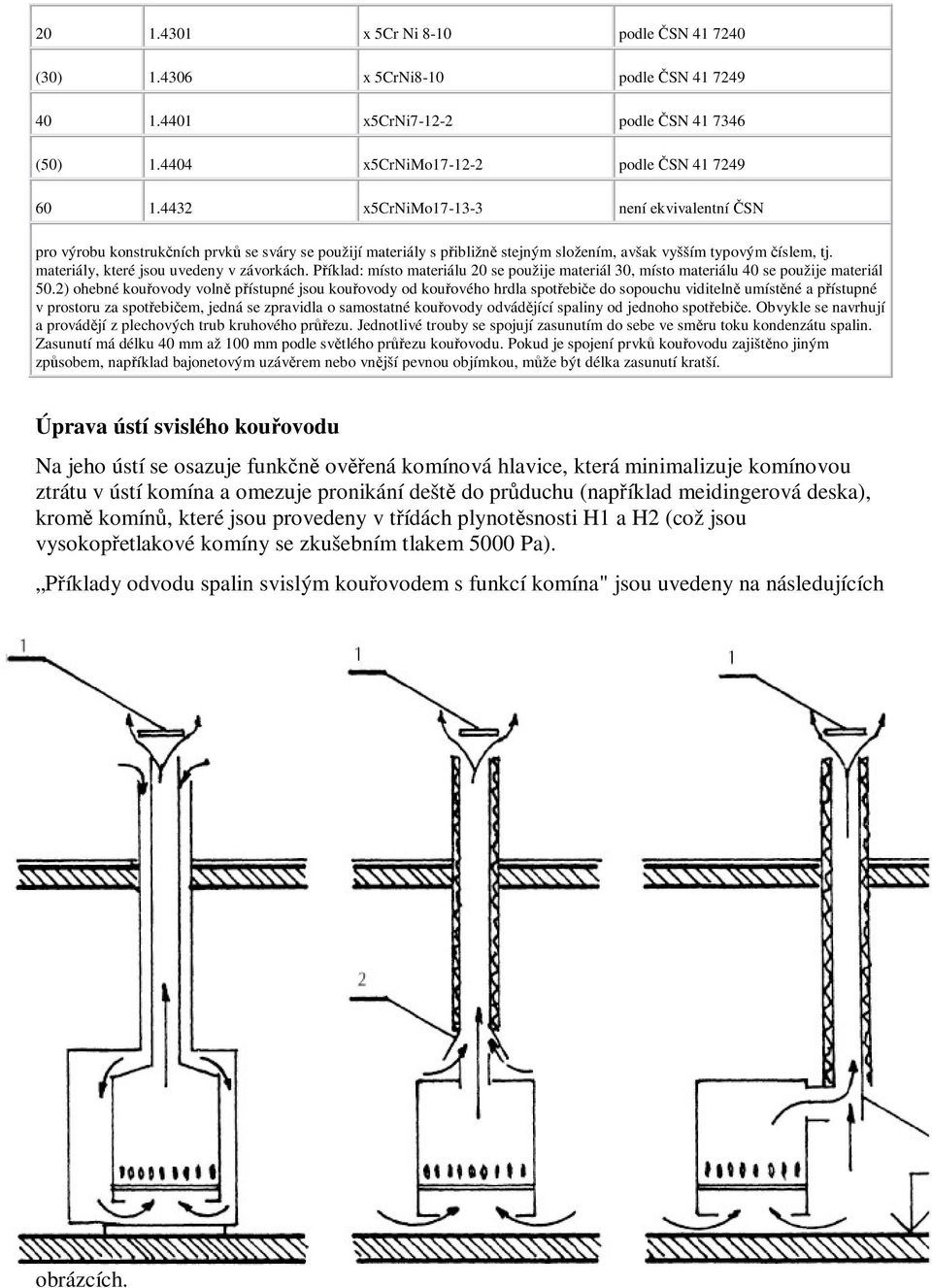 materiály, které jsou uvedeny v závorkách. Píklad: místo materiálu 20 se použije materiál 30, místo materiálu 40 se použije materiál 50.