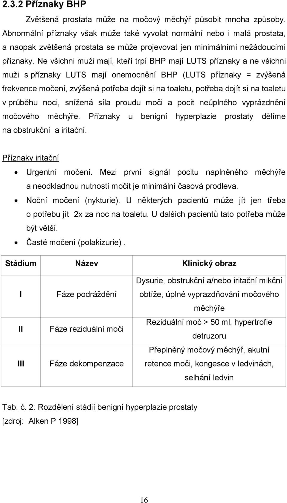 Ne všichni muţi mají, kteří trpí BHP mají LUTS příznaky a ne všichni muţi s příznaky LUTS mají onemocnění BHP (LUTS příznaky = zvýšená frekvence močení, zvýšená potřeba dojít si na toaletu, potřeba