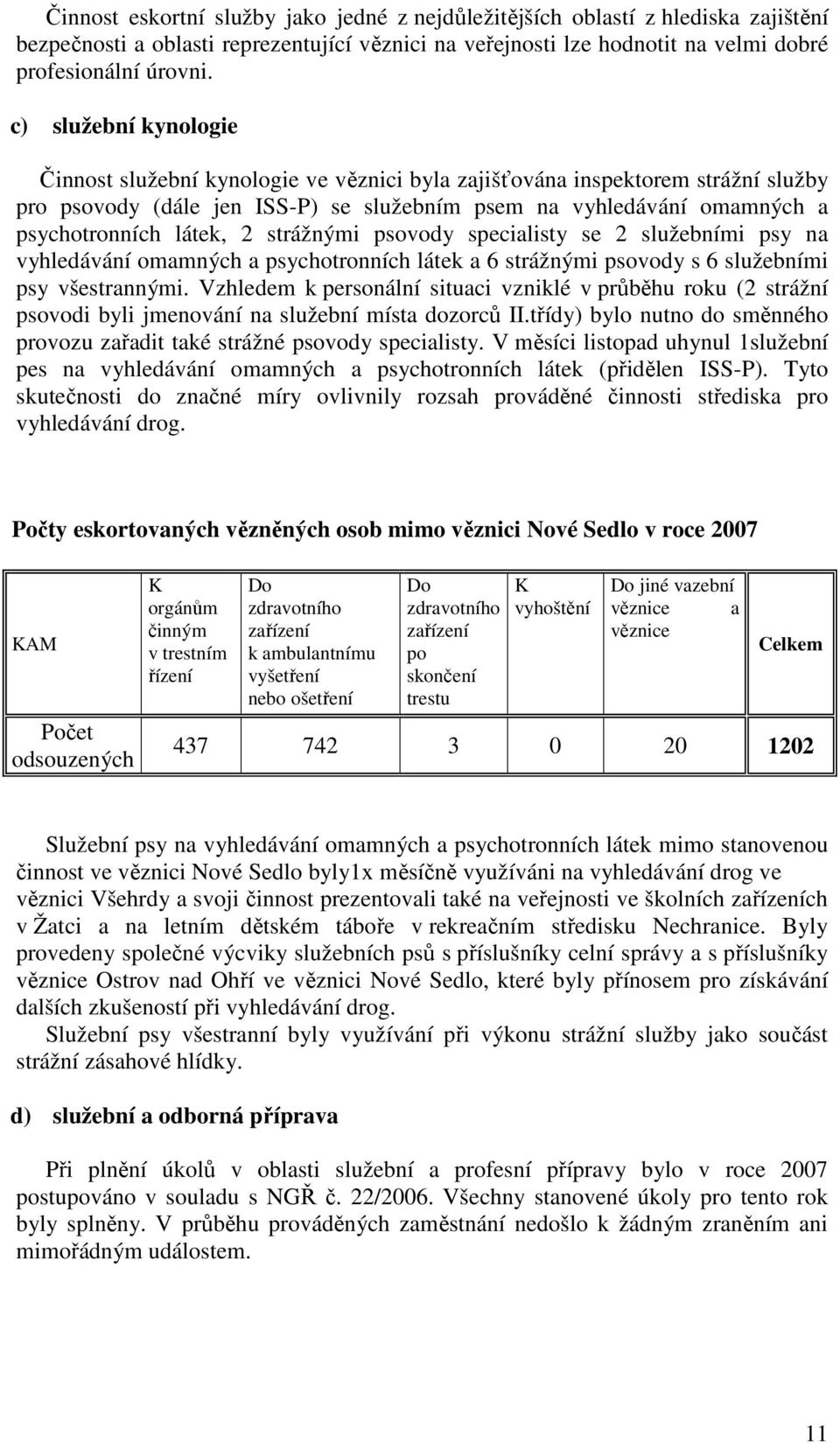 2 strážnými psovody specialisty se 2 služebními psy na vyhledávání omamných a psychotronních látek a 6 strážnými psovody s 6 služebními psy všestrannými.