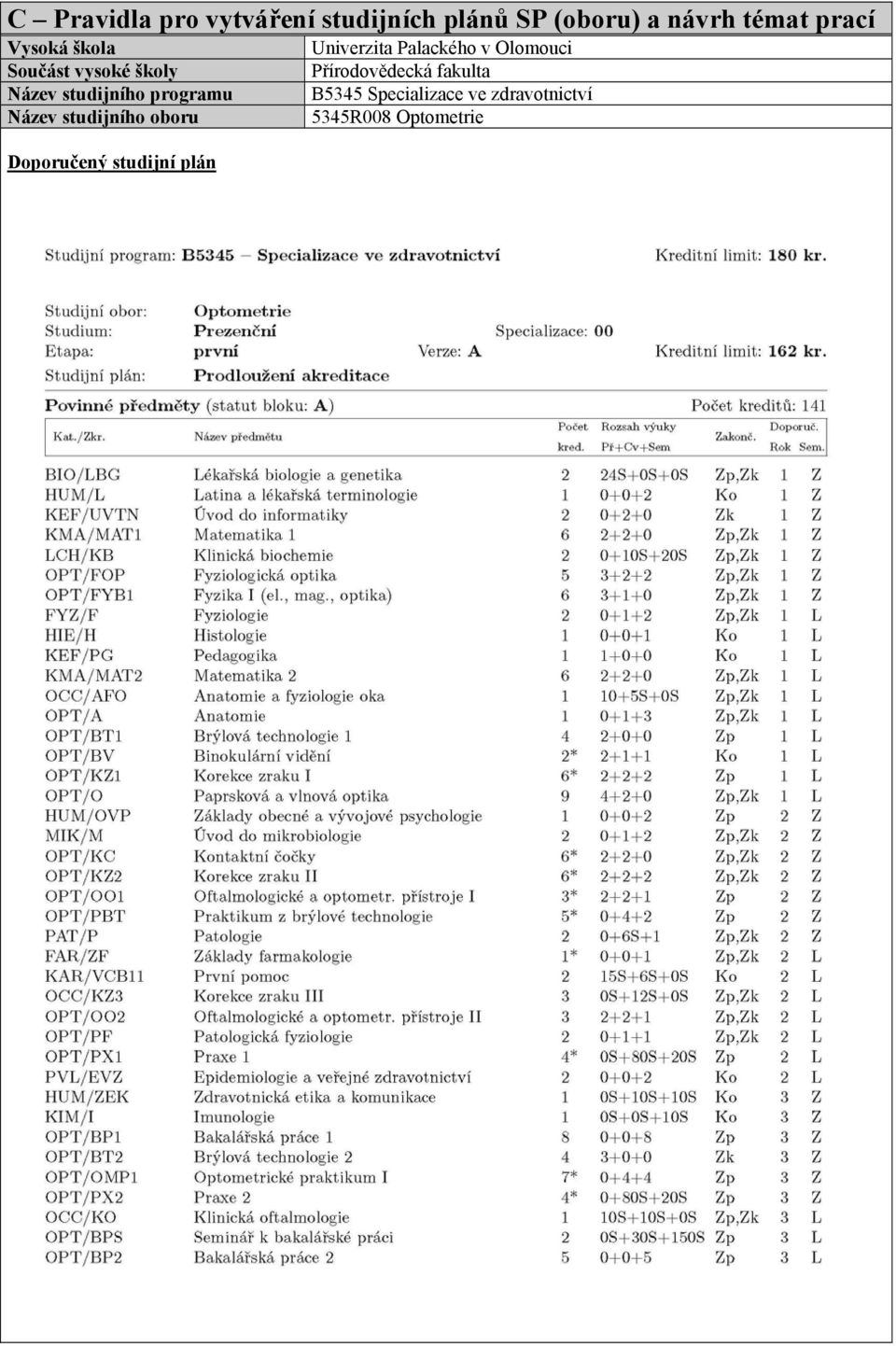 Přírodovědecká fakulta Název studijního programu B5345 Specializace ve