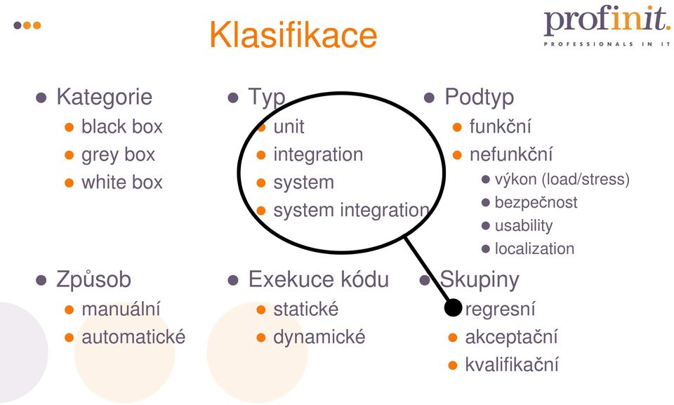 (load/stress) bezpečnost usability localization Způsob manuální