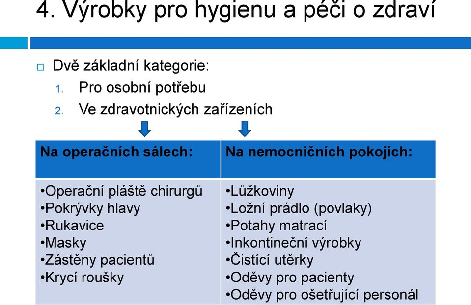 chirurgů Pokrývky hlavy Rukavice Masky Zástěny pacientů Krycí roušky Lůžkoviny Ložní prádlo