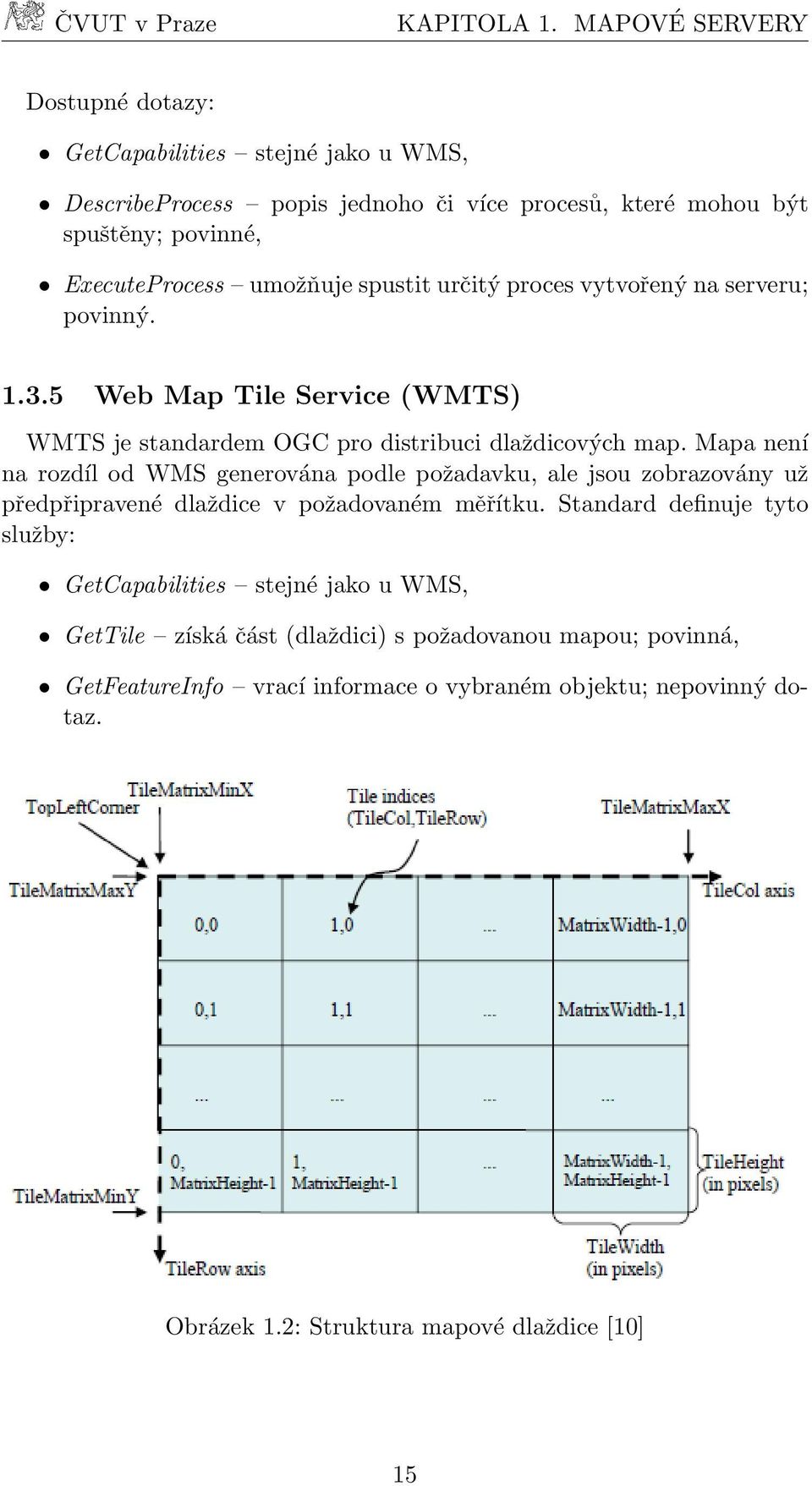 spustit určitý proces vytvořený na serveru; povinný. 1.3.5 Web Map Tile Service (WMTS) WMTS je standardem OGC pro distribuci dlaždicových map.