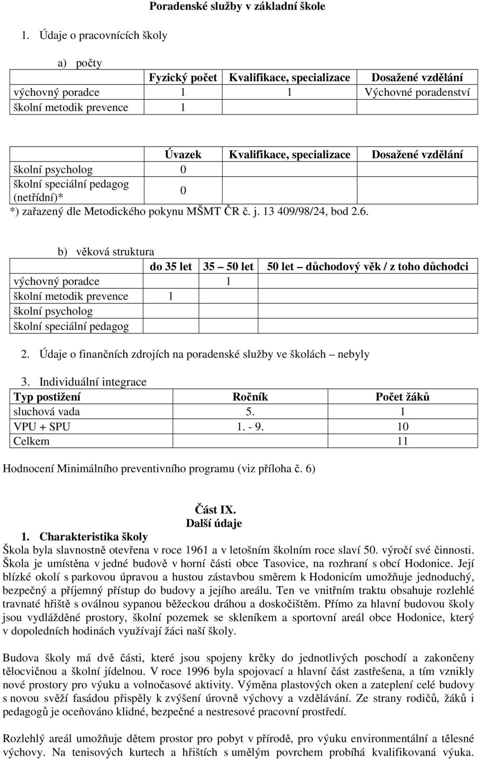 b) věková struktura do 35 let 35 50 let výchovný poradce 1 školní metodik prevence 1 školní psycholog školní speciální pedagog 50 let důchodový věk / z toho důchodci 2.