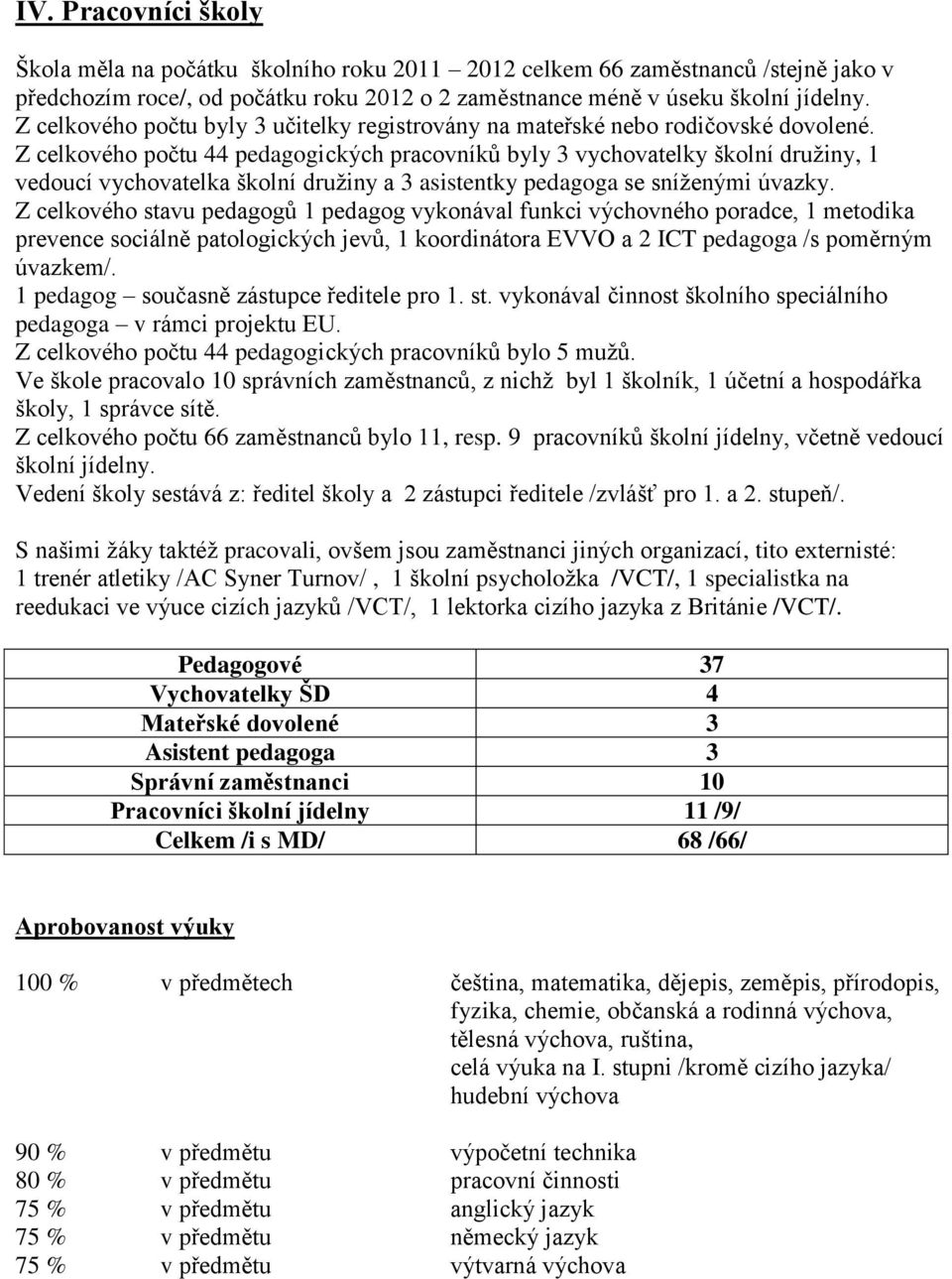 Z celkového počtu 44 pedagogických pracovníků byly 3 vychovatelky školní družiny, 1 vedoucí vychovatelka školní družiny a 3 asistentky pedagoga se sníženými úvazky.