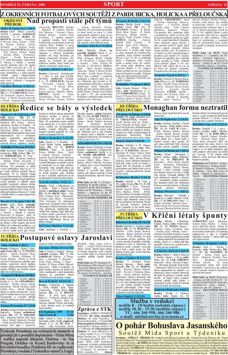 Klempíř, b. k., diváků: 60. HOLICE: Svoboda Ondráček, P. Horyna, Pitra, Valenta Uhlíř, M. Horyna, Šedivka, Udržal, Petránek J. Englich (Lajvr, Skalický).