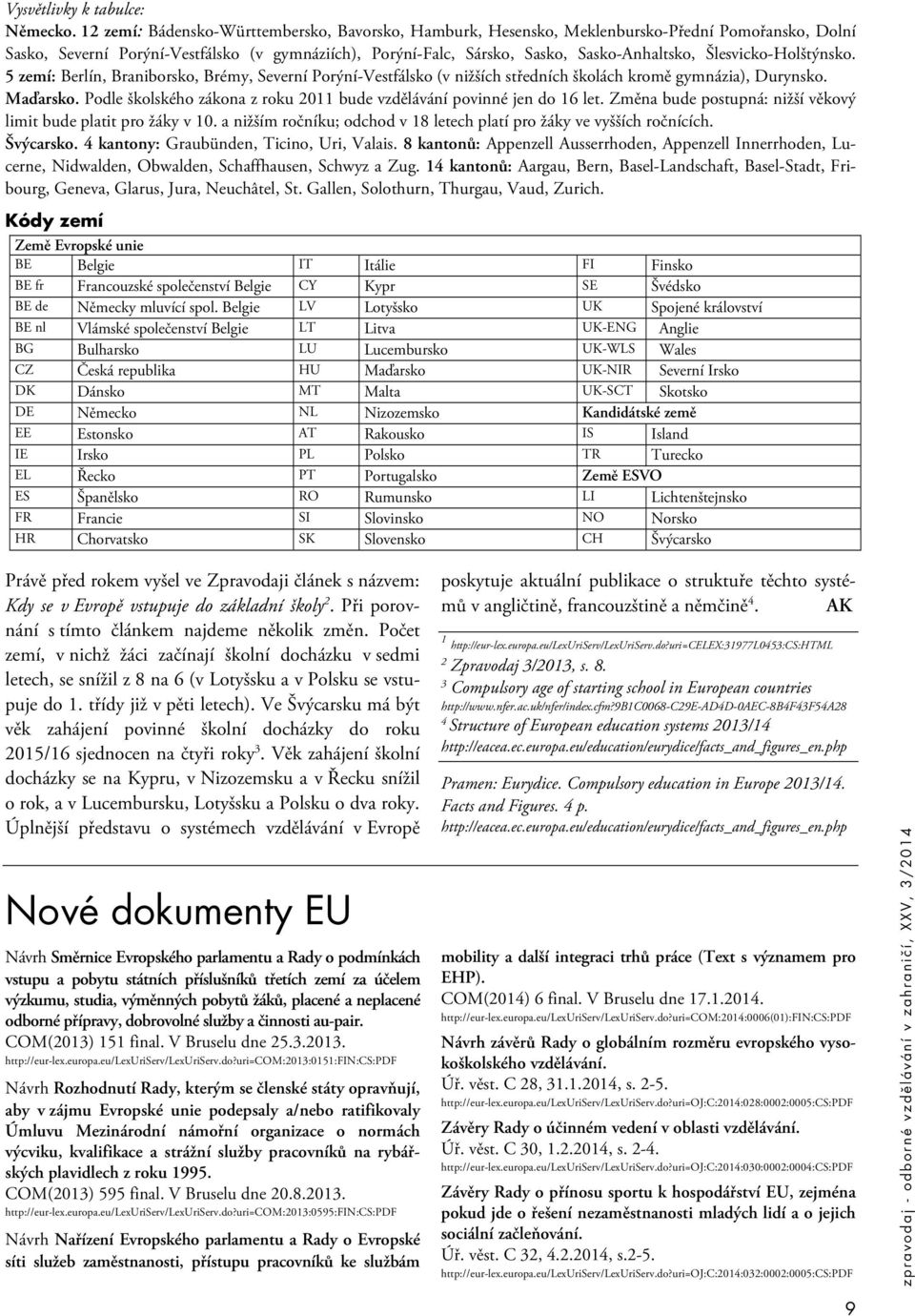 Šlesvicko-Holštýnsko. 5 zemí: Berlín, Braniborsko, Brémy, Severní Porýní-Vestfálsko (v nižších středních školách kromě gymnázia), Durynsko. Maďarsko.