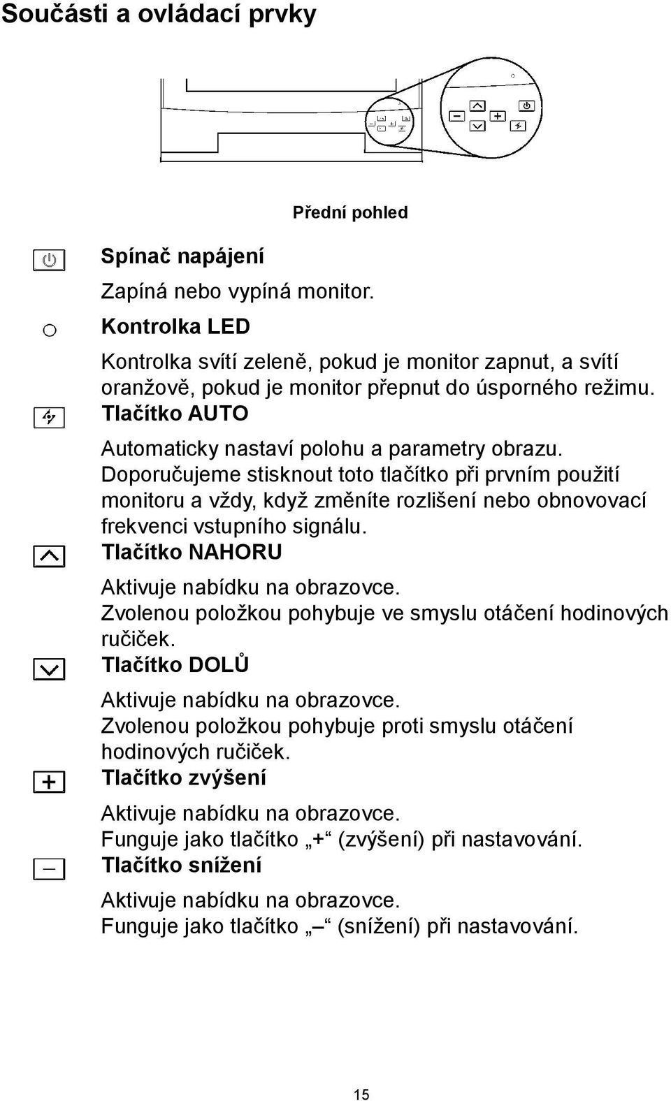 Doporučujeme stisknout toto tlačítko při prvním použití monitoru a vždy, když změníte rozlišení nebo obnovovací frekvenci vstupního signálu. Tlačítko NAHORU Aktivuje nabídku na obrazovce.