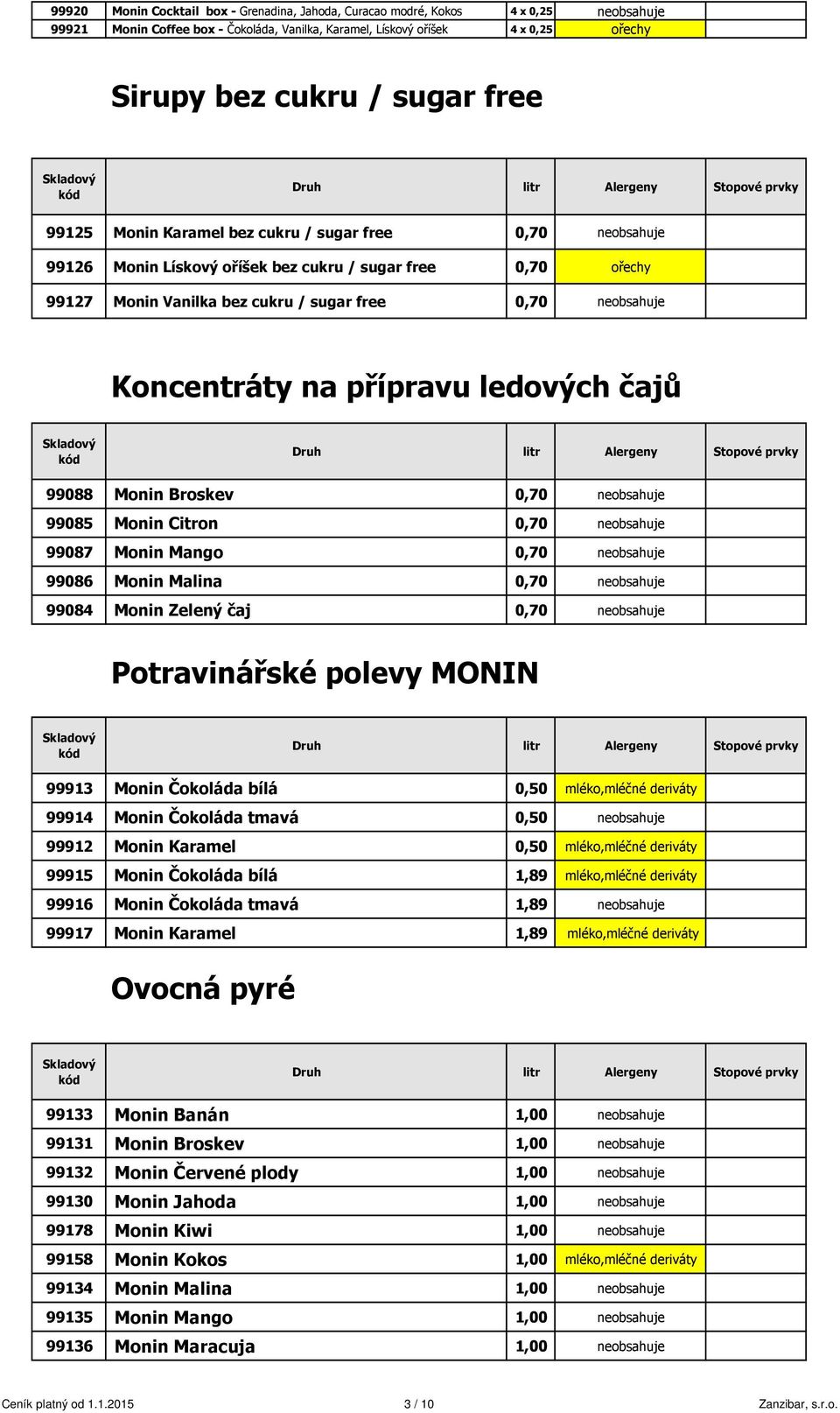 přípravu ledových čajů 99088 Monin Broskev 0,70 neobsahuje 99085 Monin Citron 0,70 neobsahuje 99087 Monin Mango 0,70 neobsahuje 99086 Monin Malina 0,70 neobsahuje 99084 Monin Zelený čaj 0,70