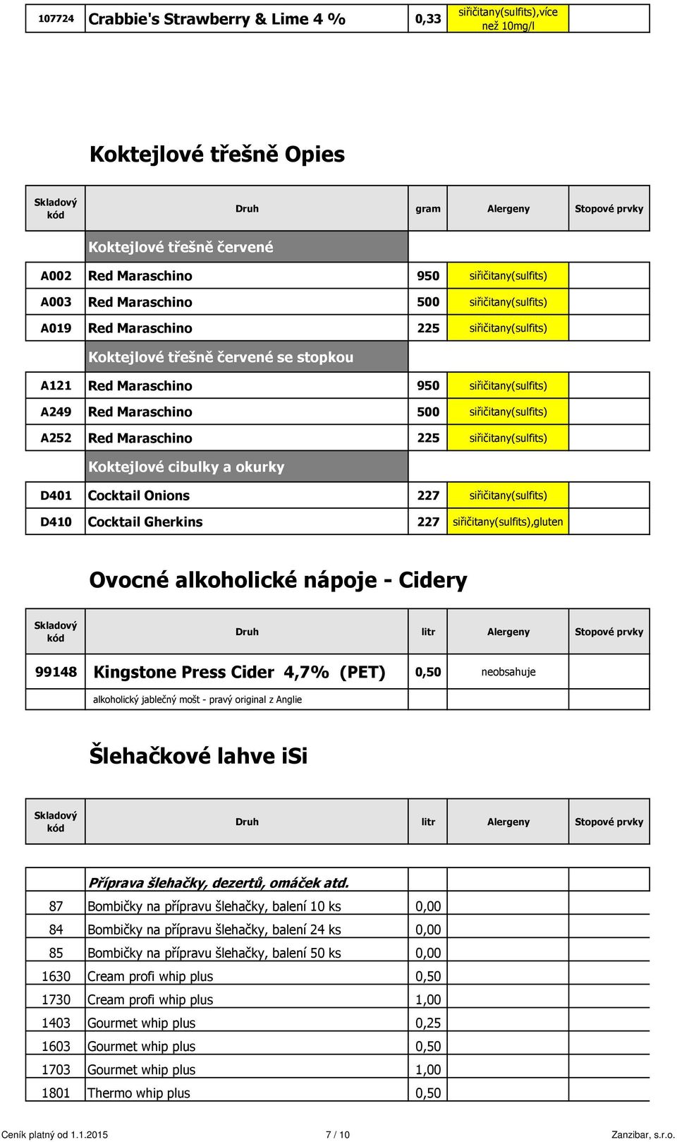 Maraschino 500 siřičitany(sulfits) A252 Red Maraschino 225 siřičitany(sulfits) Koktejlové cibulky a okurky D401 Cocktail Onions 227 siřičitany(sulfits) D410 Cocktail Gherkins 227