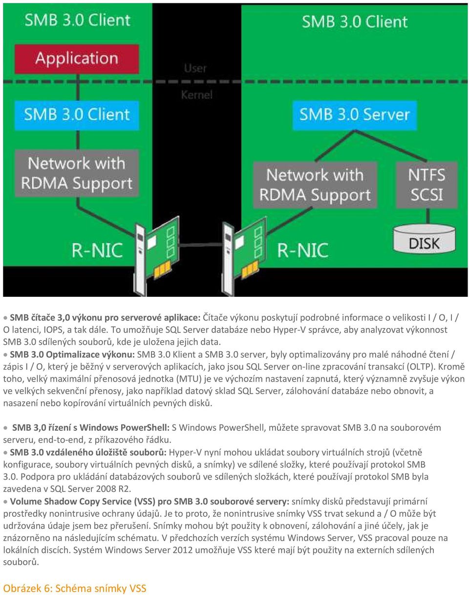 0 server, byly optimalizovány pro malé náhodné čtení / zápis I / O, který je běžný v serverových aplikacích, jako jsou SQL Server on-line zpracování transakcí (OLTP).