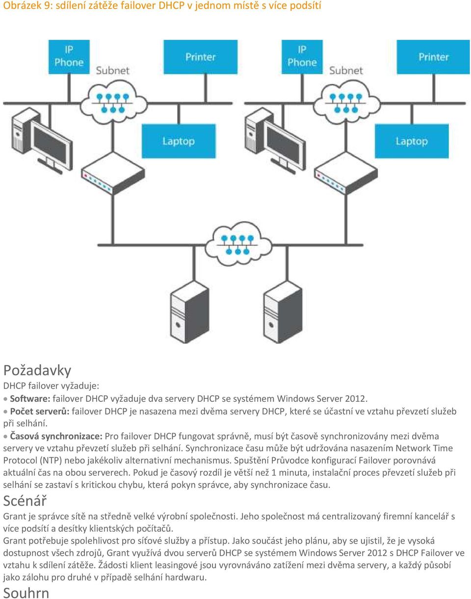 Časová synchronizace: Pro failover DHCP fungovat správně, musí být časově synchronizovány mezi dvěma servery ve vztahu převzetí služeb při selhání.