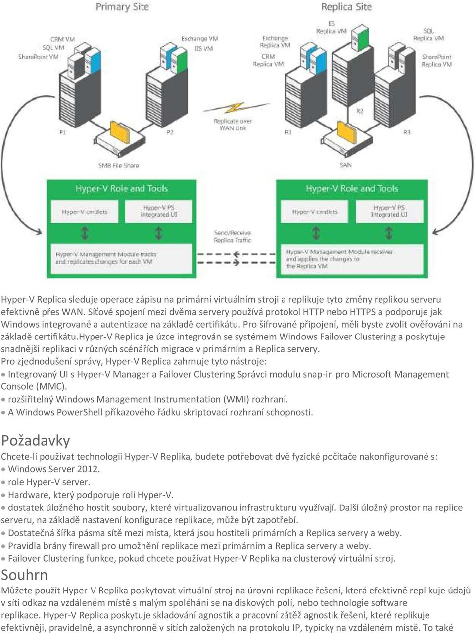 Pro šifrované připojení, měli byste zvolit ověřování na základě certifikátu.