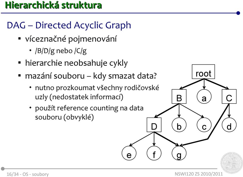 nutno prozkoumat všechny rodičovské uzly (nedostatek informací) použít