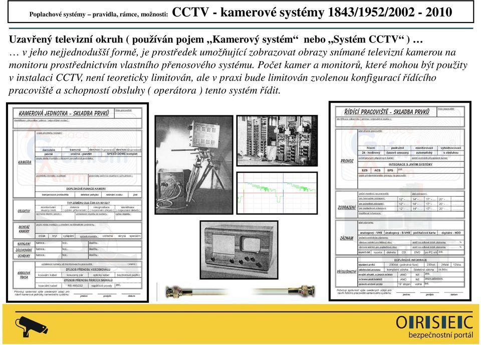 monitoru prostřednictvím vlastního přenosového systému.