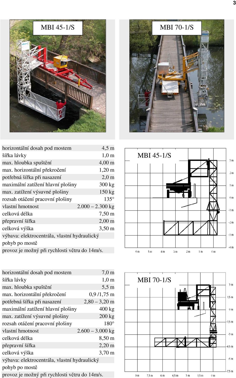 300 kg 7,50 m 2,00 m 3,50 m výbava: elektrocentrála, vlastní hydraulický pohyb po mostě MBI 45-1/S horizontální dosah pod mostem 7,0 m 1,0 m 5,5 m