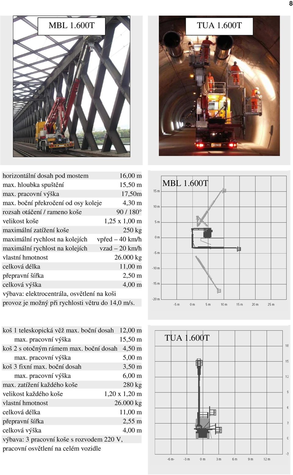 na kolejích vzad 20 km/h 26.000 kg 11,00 m 2,50 m výbava: elektrocentrála, osvětlení na koši provoz je možný při rychlosti větru do 14,0 m/s. MBL 1.600T koš 1 teleskopická věž max.