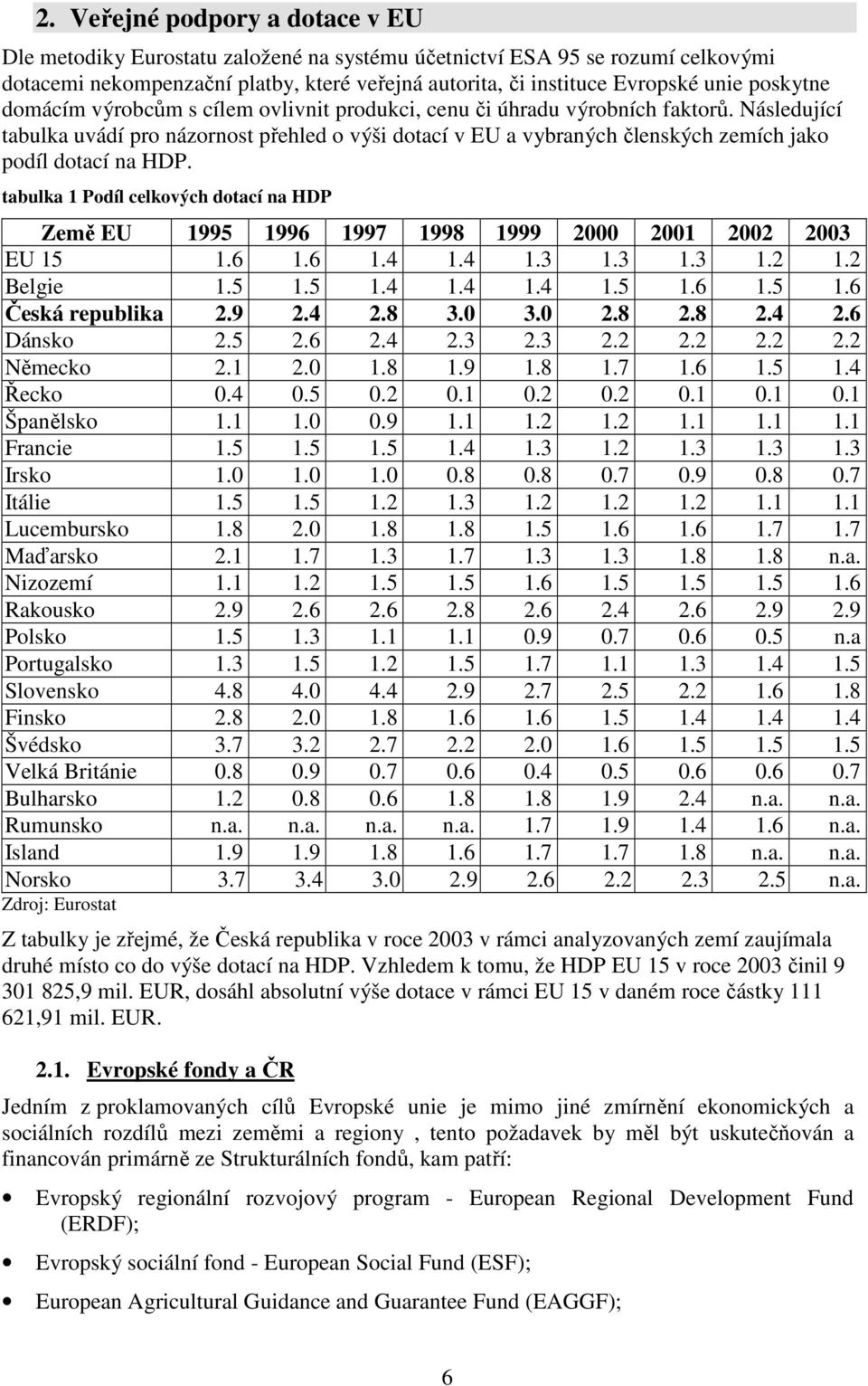 Následující tabulka uvádí pro názornost přehled o výši dotací v EU a vybraných členských zemích jako podíl dotací na HDP.