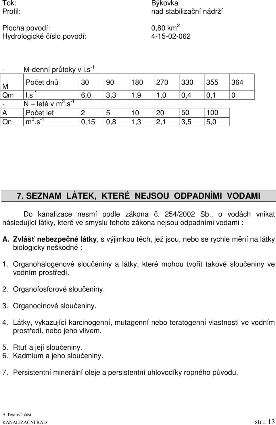 254/2002 Sb., o vodách vnikat následující látky, které ve smyslu tohoto zákona nejsou odpadními vodami : A.